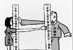 书面劳动合同